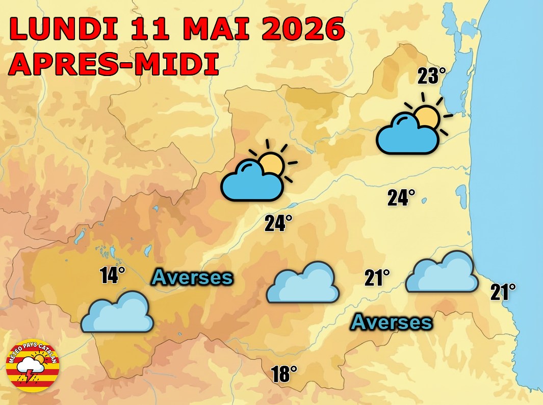 Ce lundi 11 mai 2026, le soleil domine le matin sur les P.-O. Mais dès l'après-midi, les averses s'invitent, surtout sur le Fenouillèdes et les Albères.