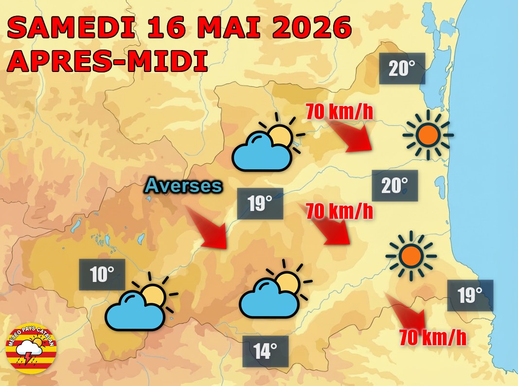 Ce samedi 16 mai 2026, un temps sec et bien ensoleillé domine sur la plaine et le littoral, malgré une Tramontane encore bien présente