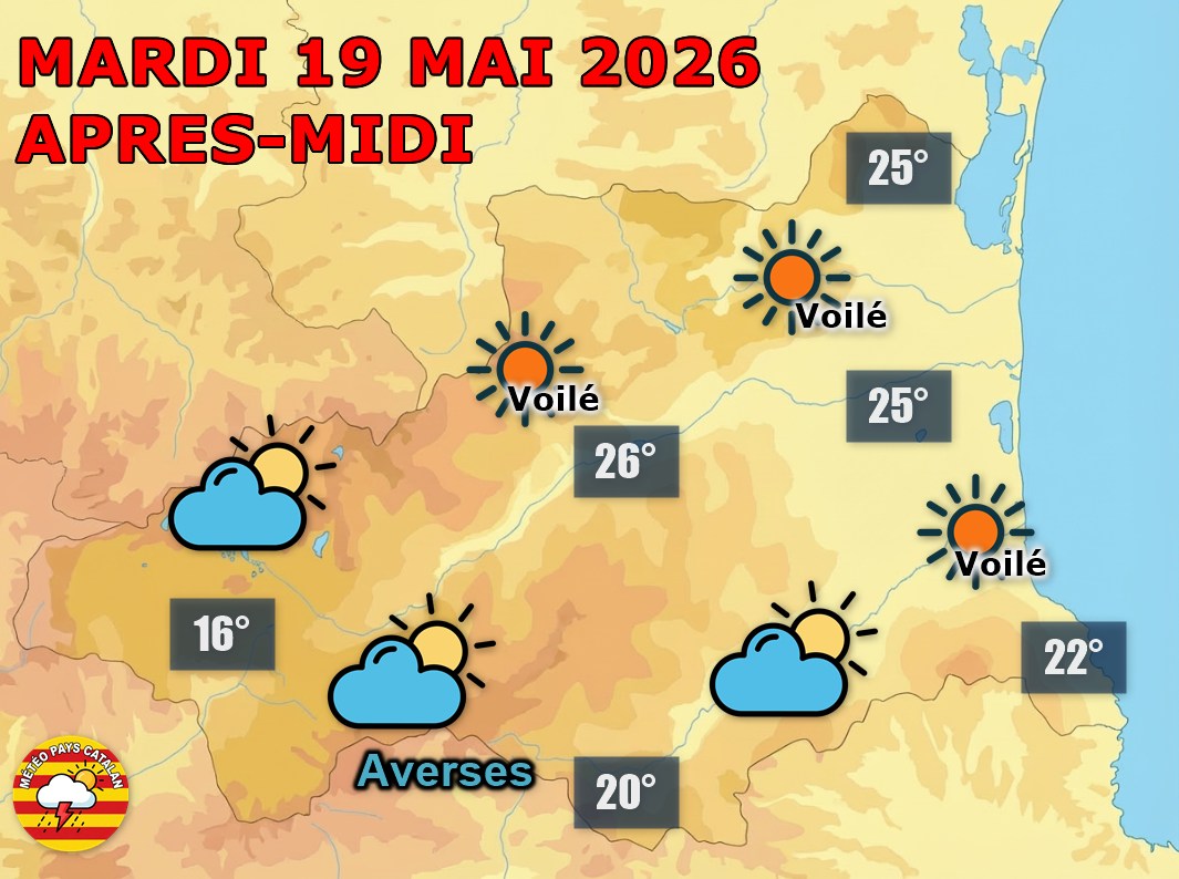 Sur les Pyrénées-Orientales, mardi 19 mai 2026, matin lumineux puis quelques averses sur le Vallespir et la haute montagne, ailleurs soleil voilé et douceur de saison.