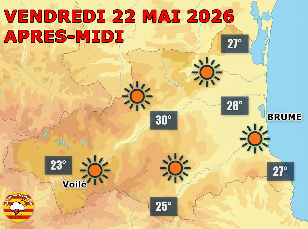 Ce vendredi 22 mai s’annonce pleinement ensoleillé dans les Pyrénées-Orientales, avec une ambiance déjà estivale du littoral aux reliefs.