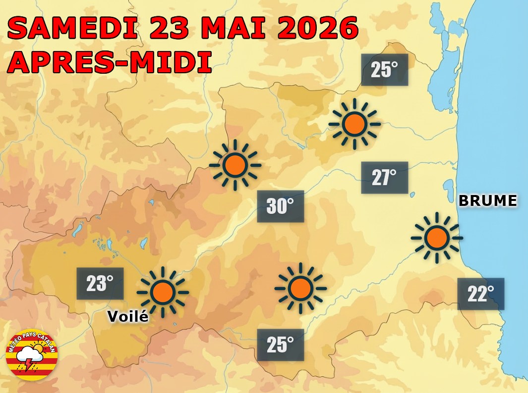 Samedi 23 mai, le ciel est largement dégagé sur les Pyrénées-Orientales, avec quelques nuages en fin de journée, brise faible d’est à nord-est et chaleur estivale avec de 26 à 29°C en plaine.