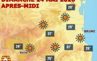 Ce dimanche 24 mai, le ciel reste largement dégagé et la chaleur s’impose avec de 27 à 30°C en plaine, dans un vent faible et une mer belle le long des plages