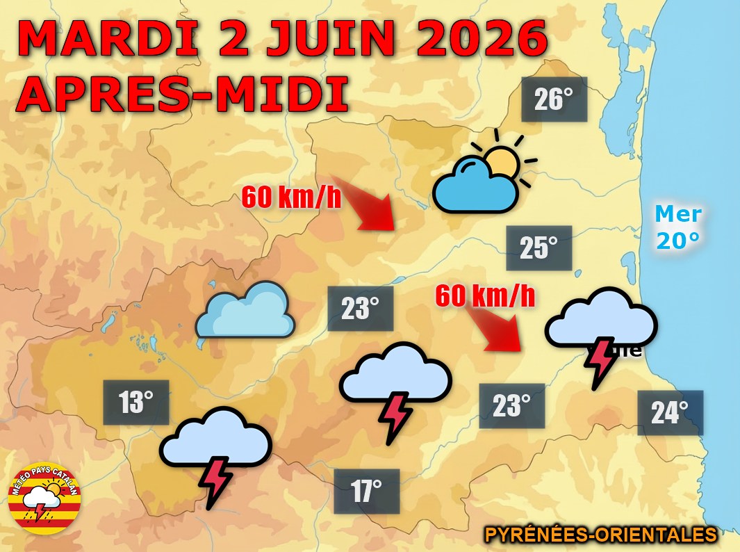 Ce mardi matin, le soleil domine sur le Pays Catalan, mais les nuages et quelques orages locaux s'invitent en cours de journée,