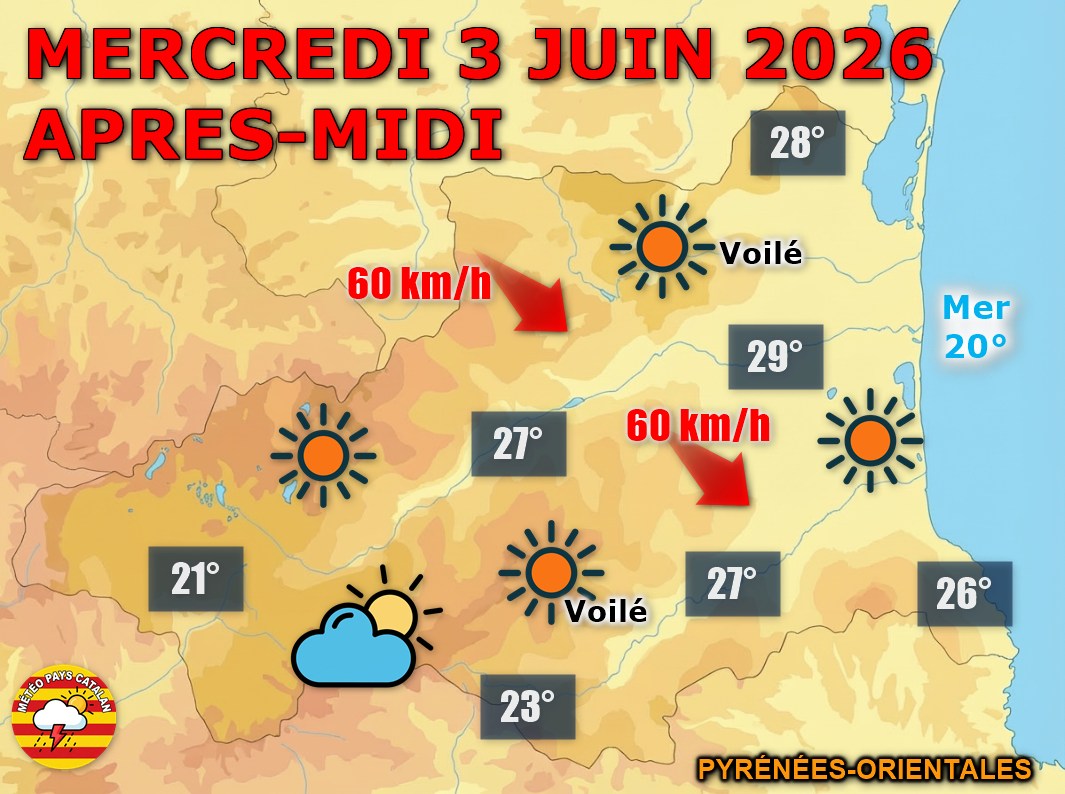 Ce mercredi 3 juin 2026, le ciel est dégagé sur les Pyrénées-Orientales.