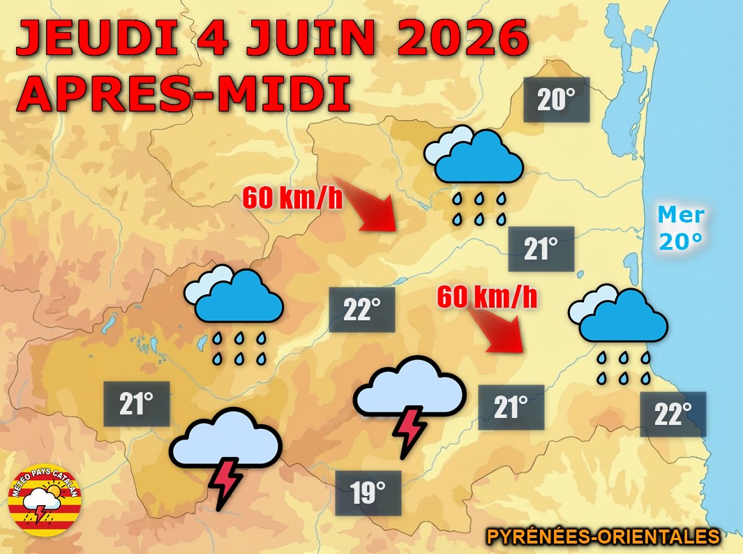 Instabilité orageuse ce jeudi 4 juin 2026 dans les P.-O. ! Soleil le matin, mais orages en Cerdagne, Vallespir et Albères l'après-midi. Tramontane à entre 50 et 70 km/h sur la côte. Fortes pluies en soirée au sud.