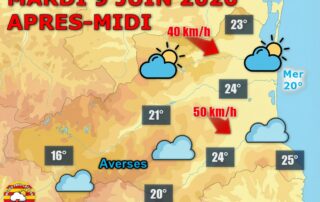 Météo du jour : Soleil puis nuages au programme ! Ce mardi 9 juin 2026, le ciel est dégagé le matin sur le Roussillon, mais des nuages arrivent l'après-midi avec quelques gouttes sur le Vallespir. La tramontane souffle fort, rafales entre 50 et 60 km/h.