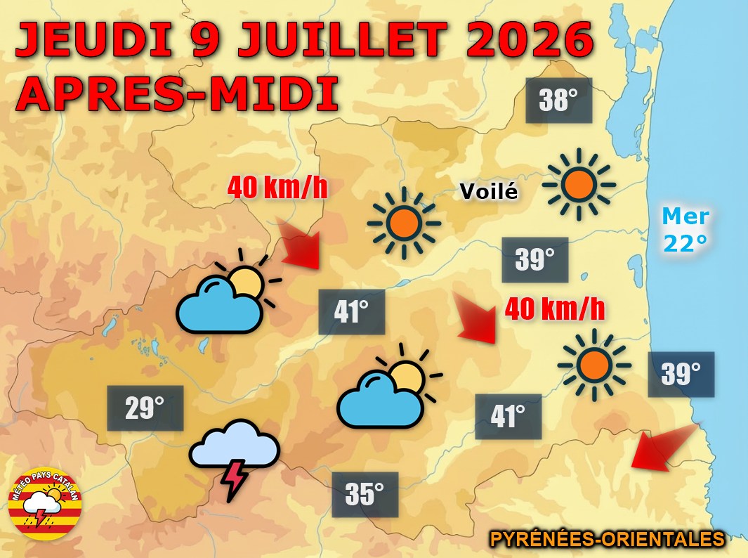 Météo du jour : Canicule et orages en soirée ! Ce jeudi 9 juillet 2026, la chaleur explose avec 37 à 40°C en plaine, tandis que quelques orages menacent la haute montagne l'après-midi.