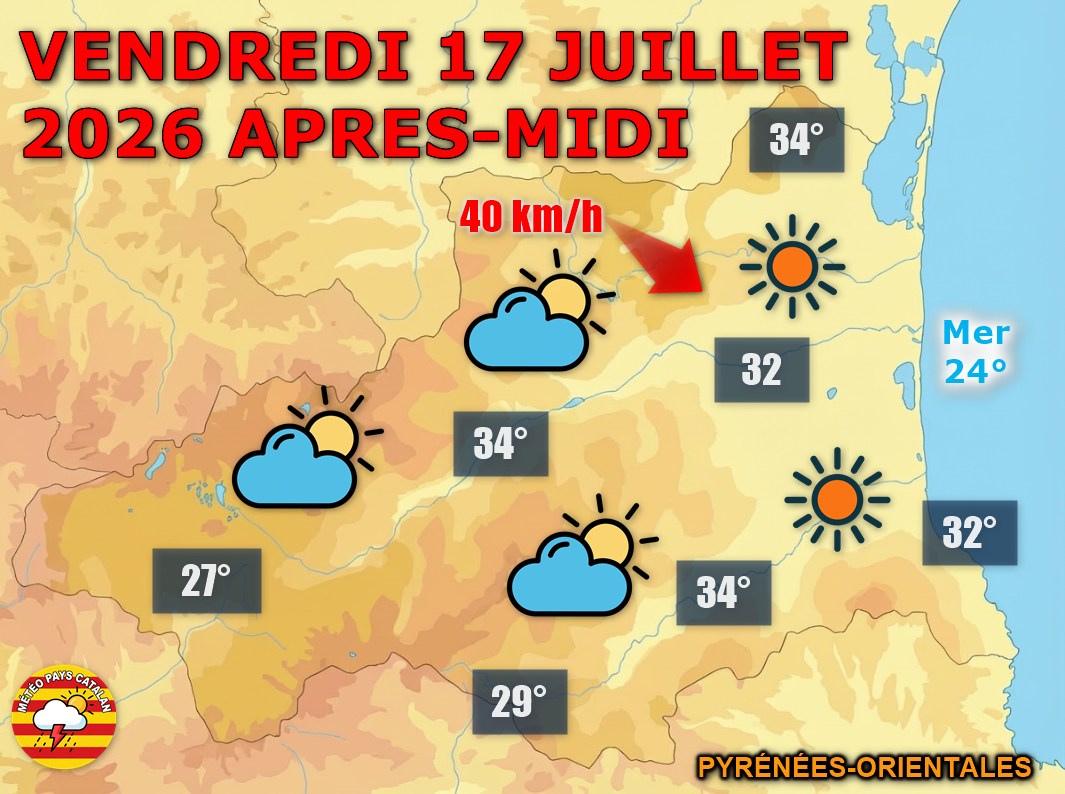 Grand ciel bleu sur les Pyrénées-Orientales ce vendredi 17 juillet 2026, jusqu'à 34°C en plaine ! Quelques averses possibles sur le Vallespir l'après-midi. Vent faible mais rafales sur le Roussillon.