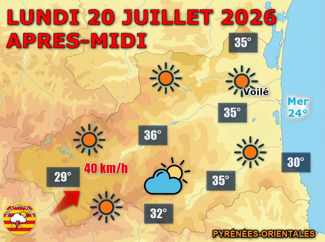 Ce lundi, le soleil domine