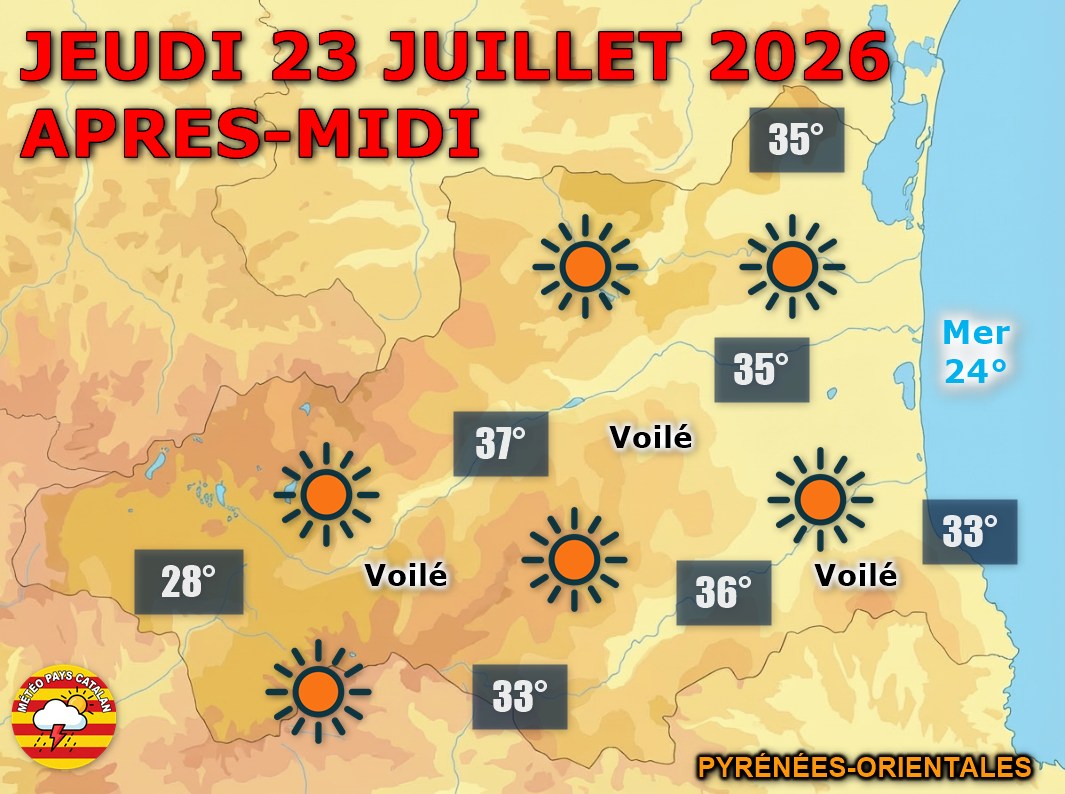 Jeudi 23 juillet, le soleil domine sans partage sur les Pyrénées-Orientales avec des maximales pouvant atteindre 36°C en plaine !