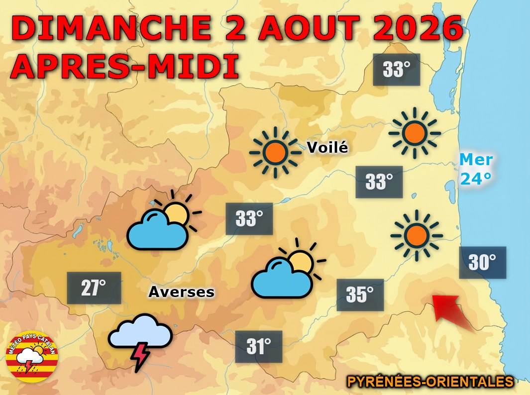 soleil et forte chaleur sur les Pyrénées-Orientales, avec jusqu’à 34°C en plaine.