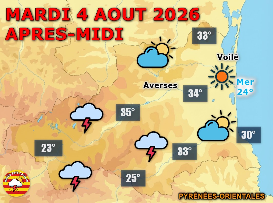 Mardi 4 août, le soleil domine et les températures grimpent de 29 à 35°C en plaine.