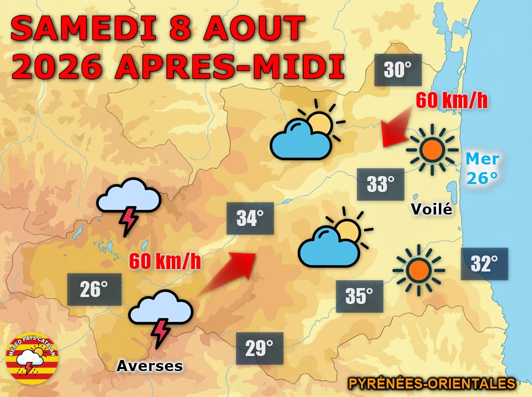 Ce samedi, le soleil brille le matin puis les orages éclatent l'après-midi à l'ouest du 66, avec jusqu'à 35°C en plaine !