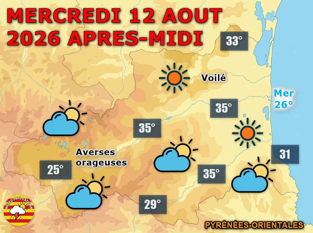 Le soleil brille généreusement ce mercredi. Quelques averses isolées concerneront la montagne en milieu de journée. Le vent restera faible et la nuit étoilée.