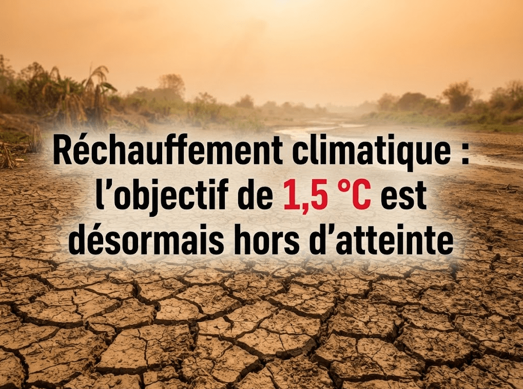 Limiter le réchauffement sous 1,5°C devient impossible affirme l’ONU