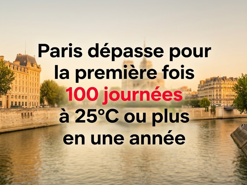Paris dépasse pour la première fois 100 journées à 25°C ou plus en une année