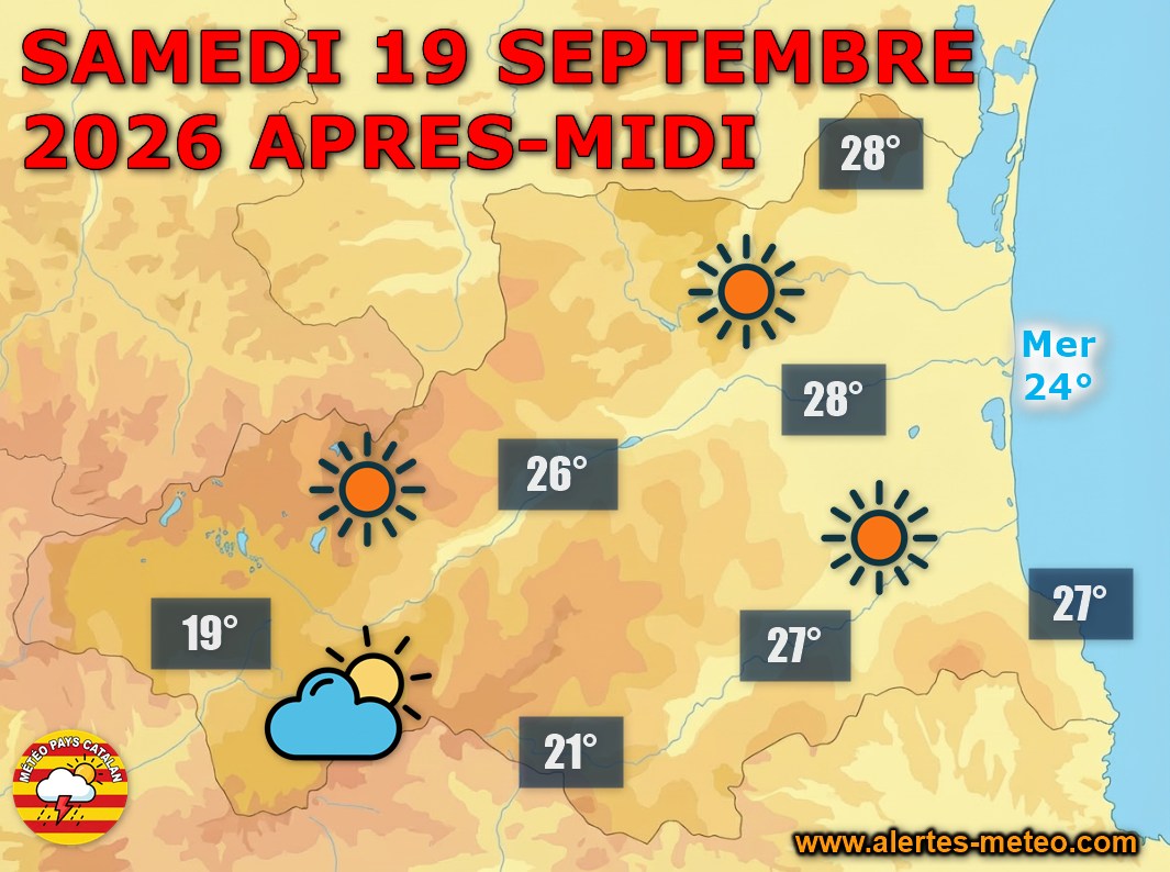 Ce samedi 19 septembre 2026, le soleil brille du matin au soir sur les Pyrénées-Orientales, avec un vent faible et des maximales de 26 à 29 degrés. La nuit suivante restera douce et bien étoilée, idéale pour la Nuit internationale de l'observation de la Lune.