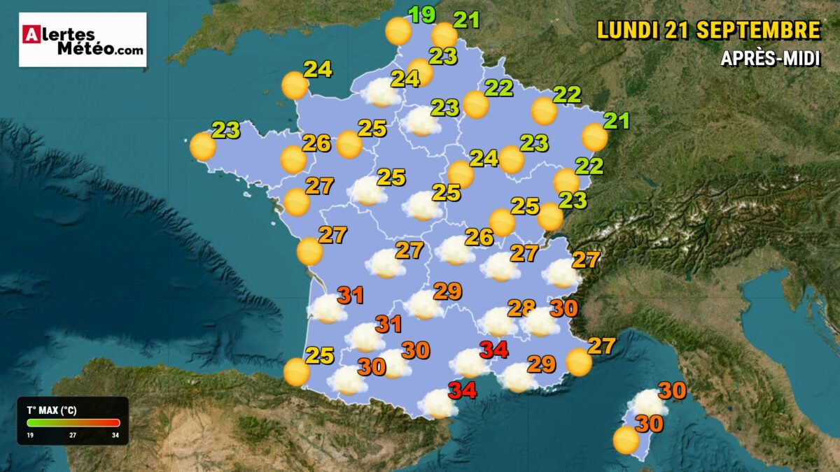 Lundi 21 septembre 2026 : temps sec et ensoleillé, mistral et tramontane forts, jusqu'à 34°C au sud. Tendance chaude et sèche pour les jours suivants.