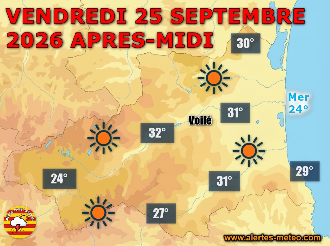 Ce vendredi 25 septembre 2026, le soleil brille sur tout le département, et il fait de 30 à 33°C en plaine. La nuit suivante reste douce et étoilée, sauf dans le Conflent et en montagne, où l'air se rafraîchit nettement.