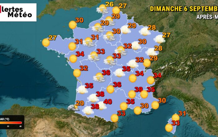 Nouveaux records de chaleur au sud, orages isolés à l'ouest et fraîcheur dès lundi : la météo.