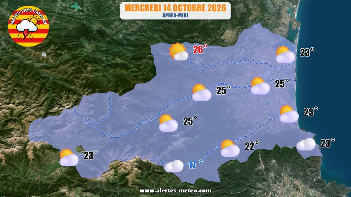 Ce mercredi 14 octobre 2026, les éclaircies s’élargissent dès le début de journée pour laisser place à un après-midi très ensoleillé